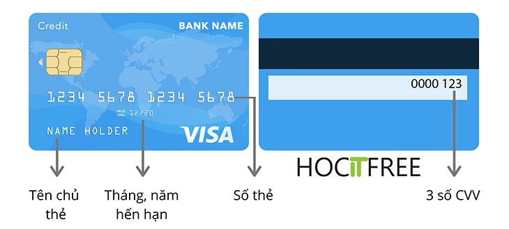 thong-tin-the-visa-debit